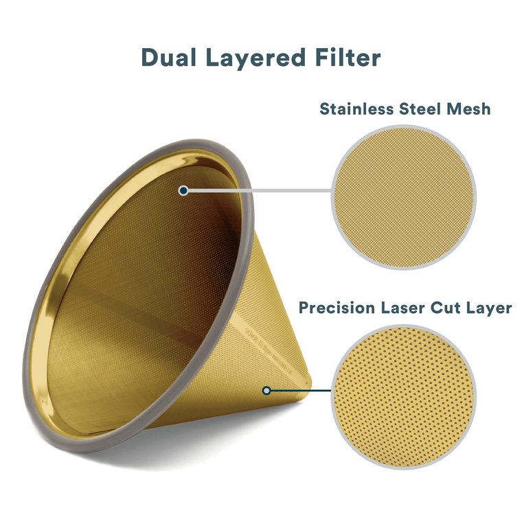 RJ3 Stainless Steel Filter - Gold